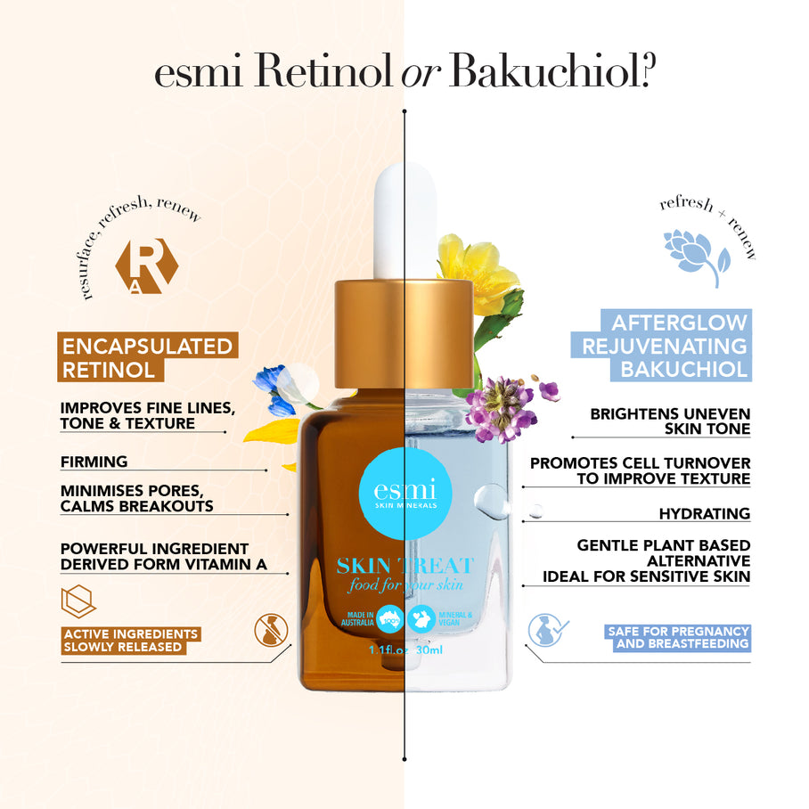 Afterglow Rejuvenating Bakuchiol
