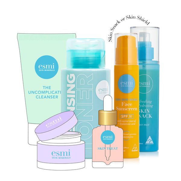 Build Your Own' Skin Solution Bundle