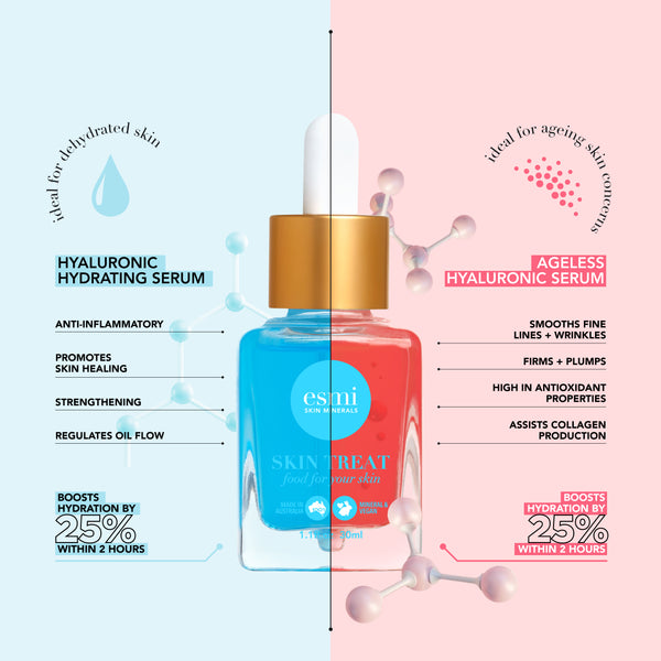 Ageless Hyaluronic Serum